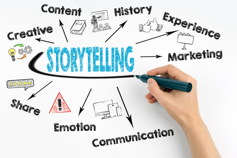 Sharing Stories – The Art of Storytelling